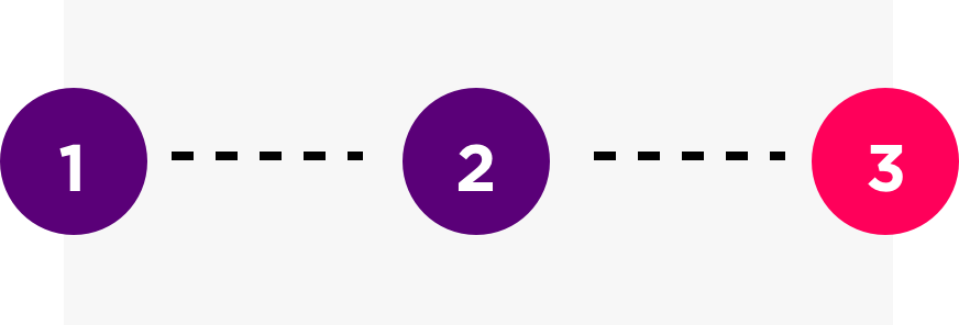 circles with 1, 2, 3