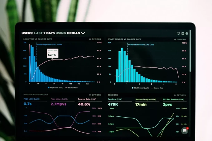 Photo of a laptop displaying several graphs on a dashboard