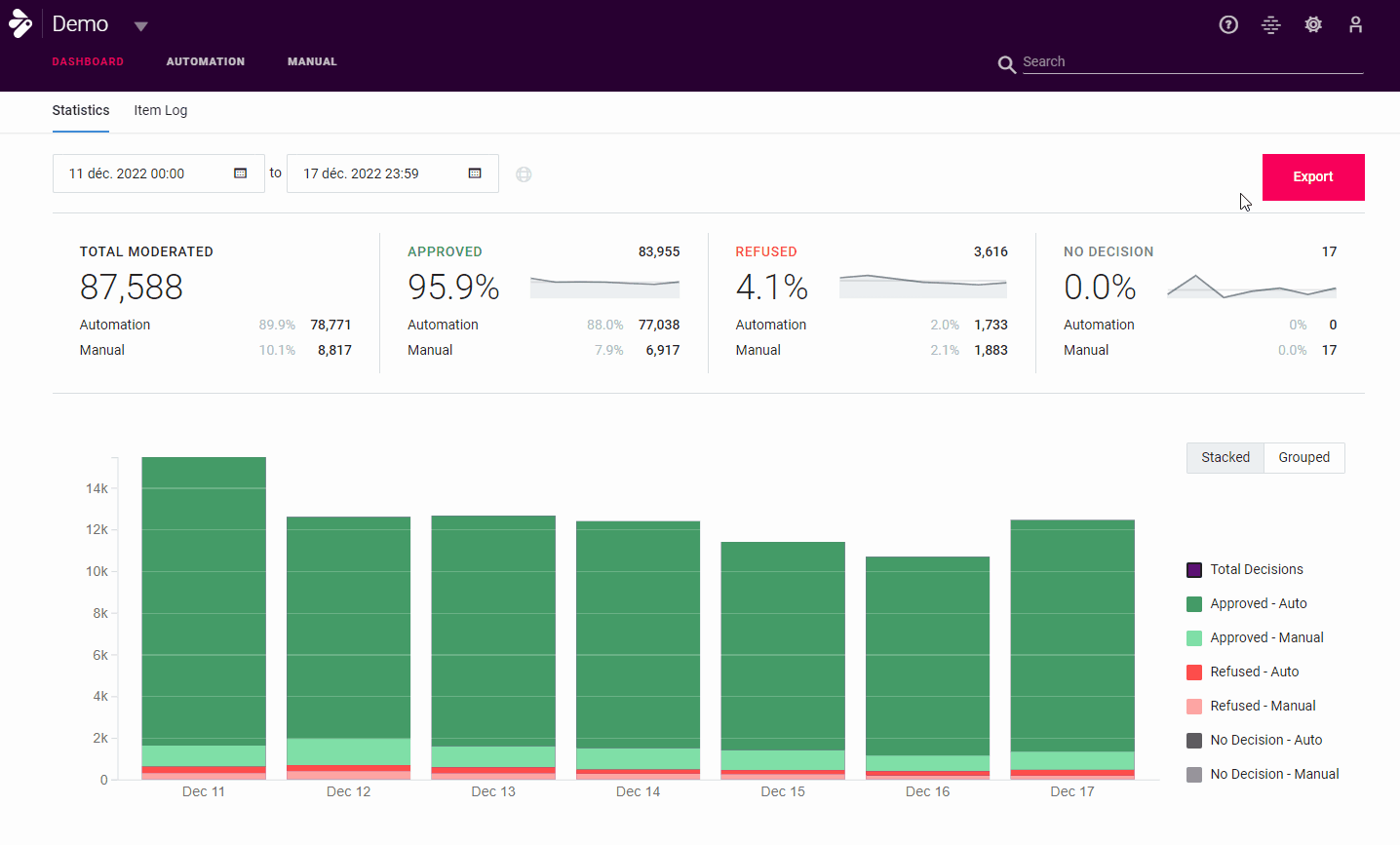 Animation showing the Besedo reporting functionality