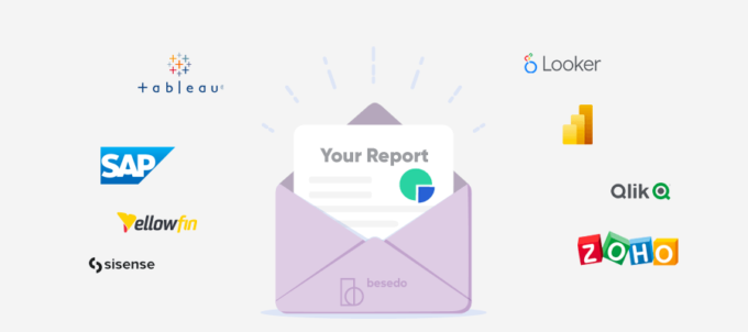 Illustration for the Besedo report functionality with Business Intelligence logos surrounding it.