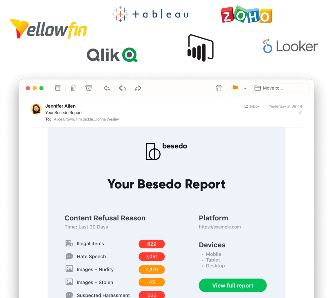 Mockup of the Besedo reports with logos representing BI tools you can use.