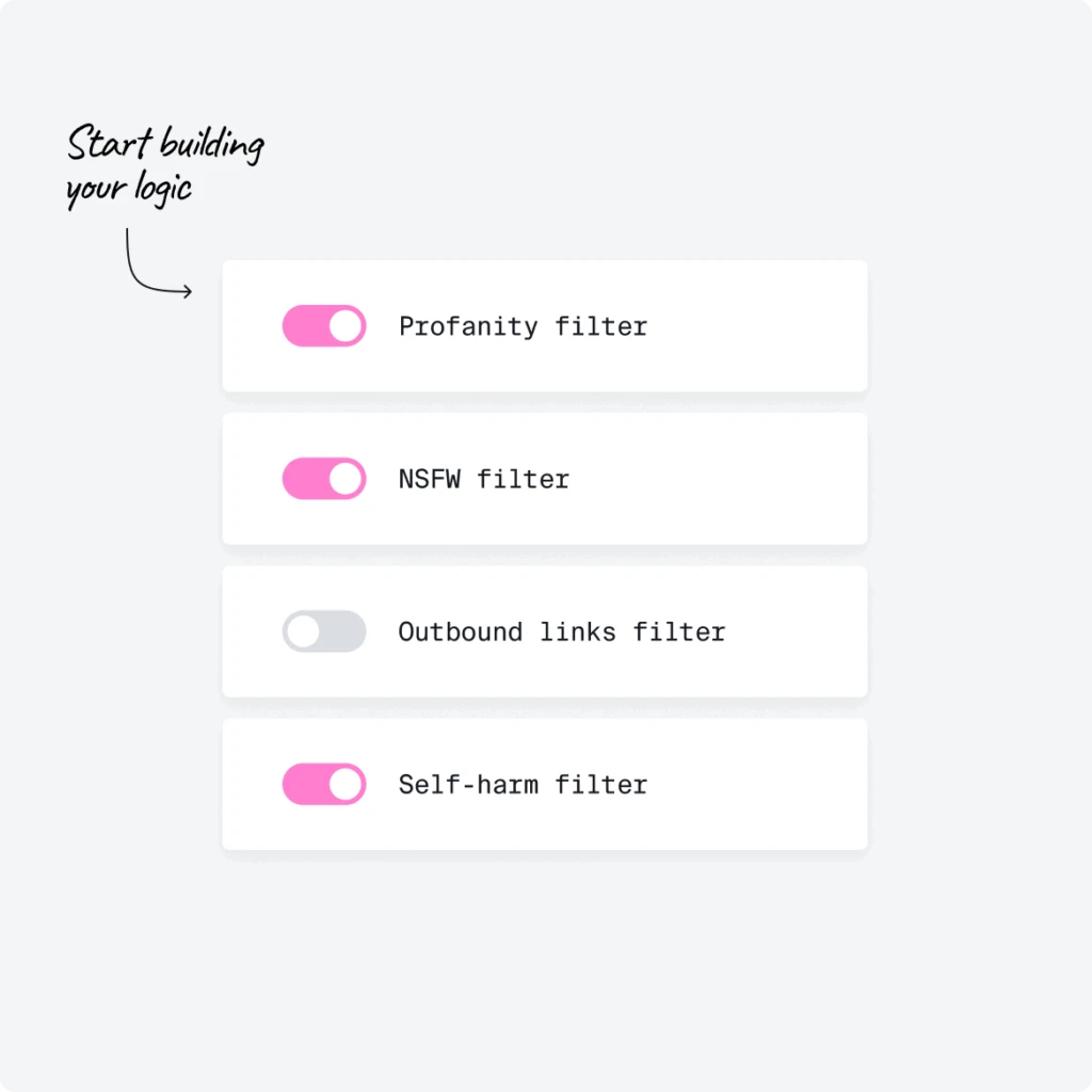The filter builder illustrated from Besedo