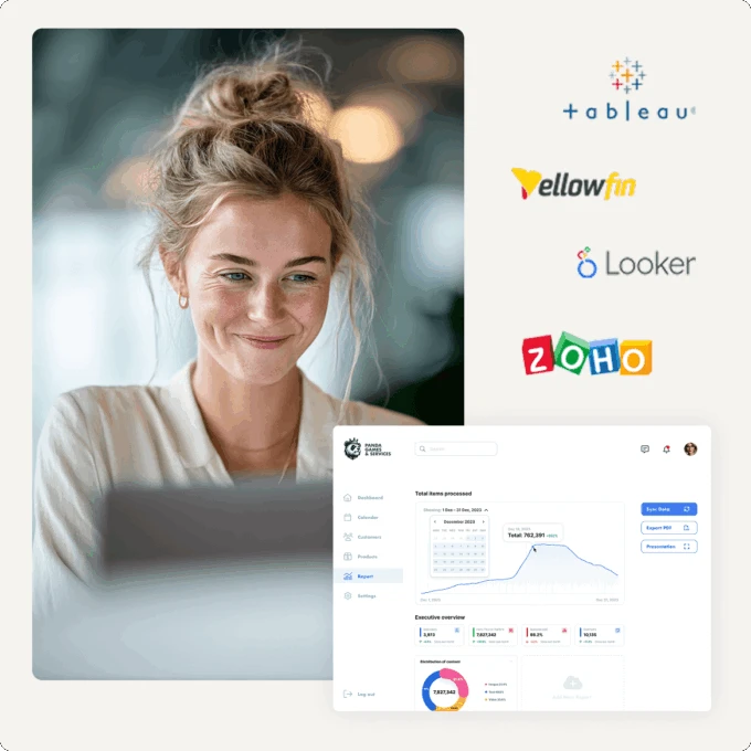 Reports & Analytics